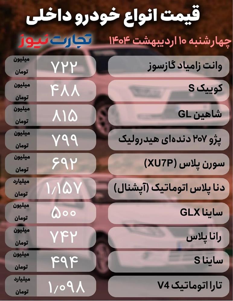 قیمت خودرو داخلی